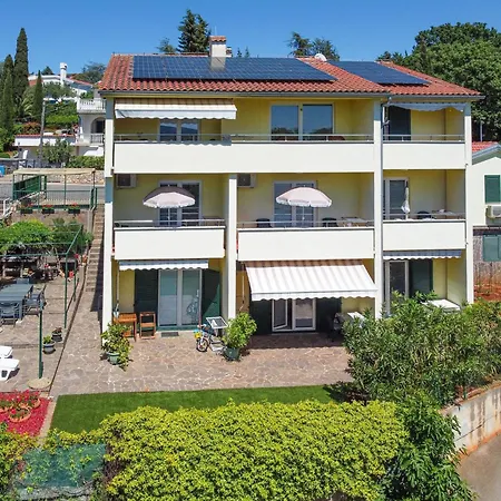 Apartmán Balorda-2 By Interhome *